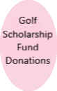 YB Scholarship Golf Fund Donations
