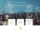 2015 World Population Data Sheet