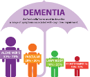 Webinars: Dementia - 8 Hour Specialty Training 2023